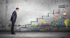 planos de desenvolvimento pessoal