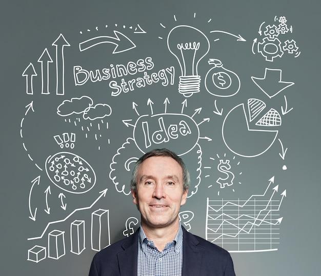 Como desenvolver um produto inovador