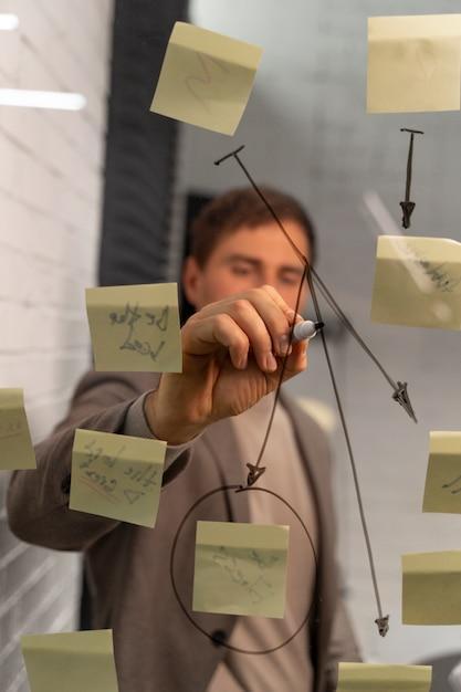 Passos para definir metas SMART eficazes