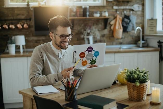 Dicas de como montar um negócio online