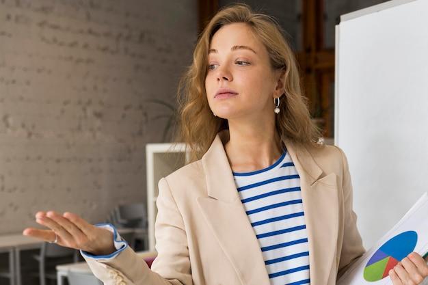 como aumentar a produtividade trabalhando com negócios online