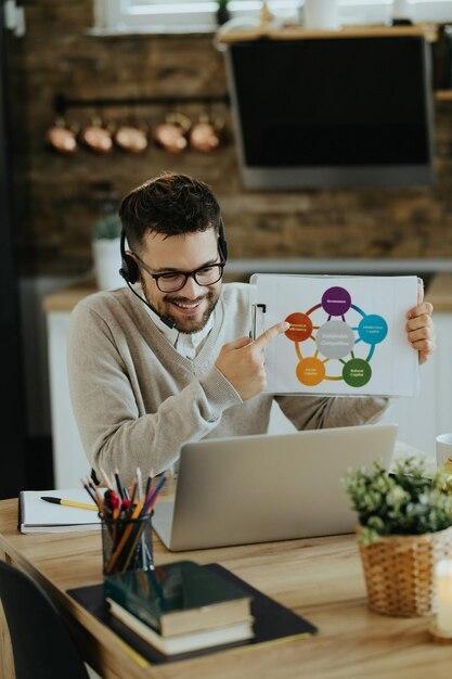 como criar uma loja virtual sem precisar de programador