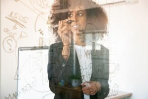 como desenvolver uma mentalidade empreendedora de sucesso