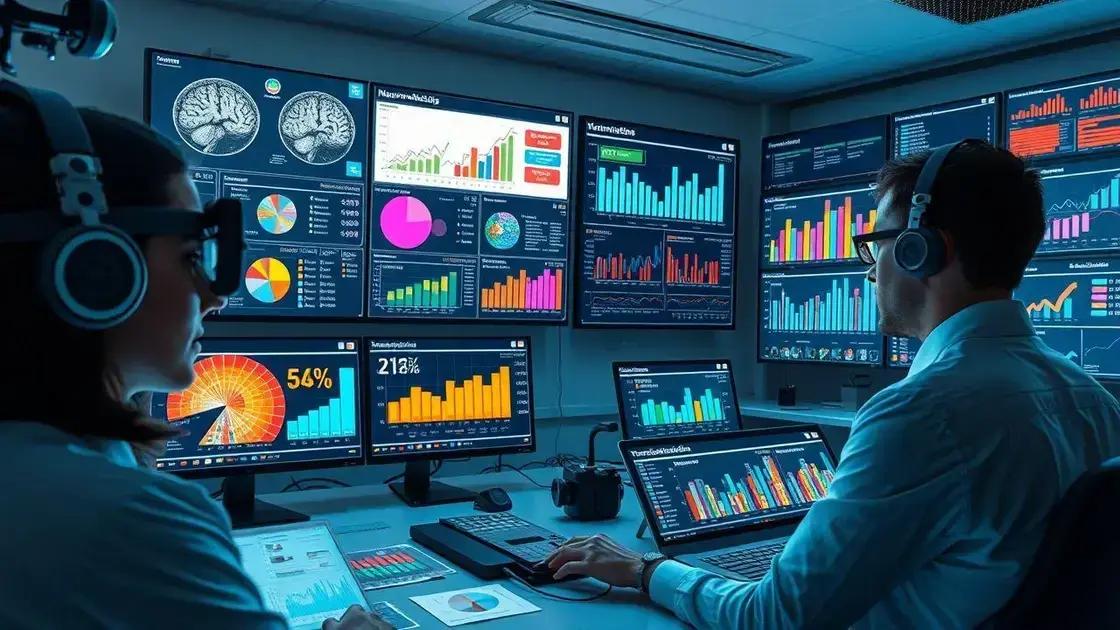 Como medir a eficácia do neuromarketing